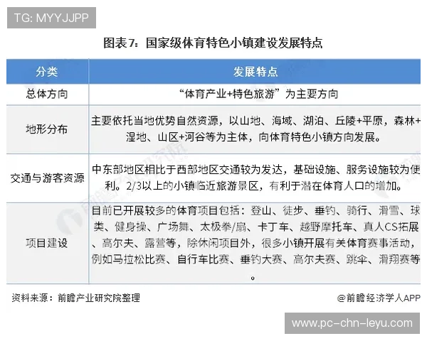 体育达人大神深度评球社区:2026 每日精选滚球复盘内幕信息汇总,滚球预测软件